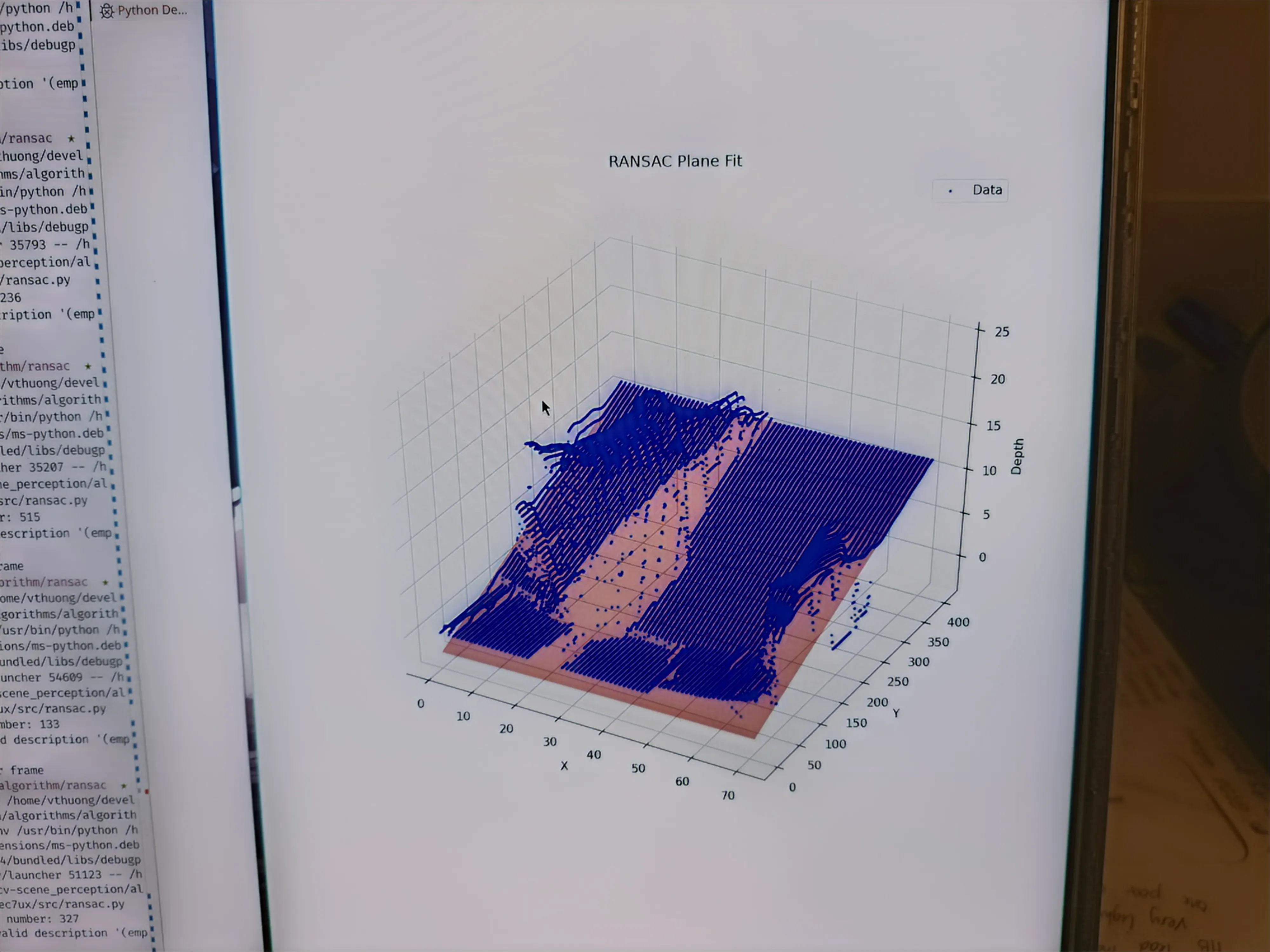 Compensating for camera transforms gives correct model correct ransac plane fit